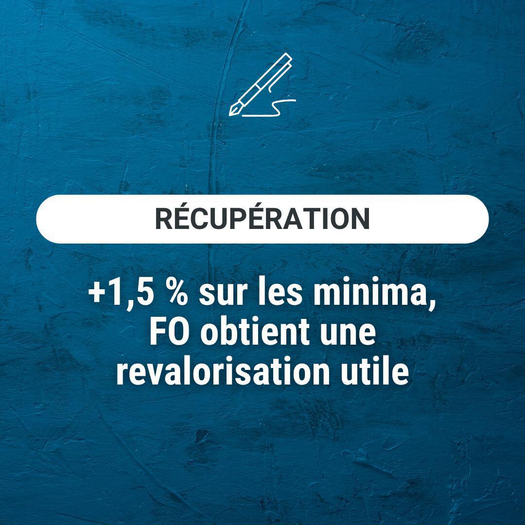 Récupération : +1,5 % sur les minima, FO obtient une revalorisation utile