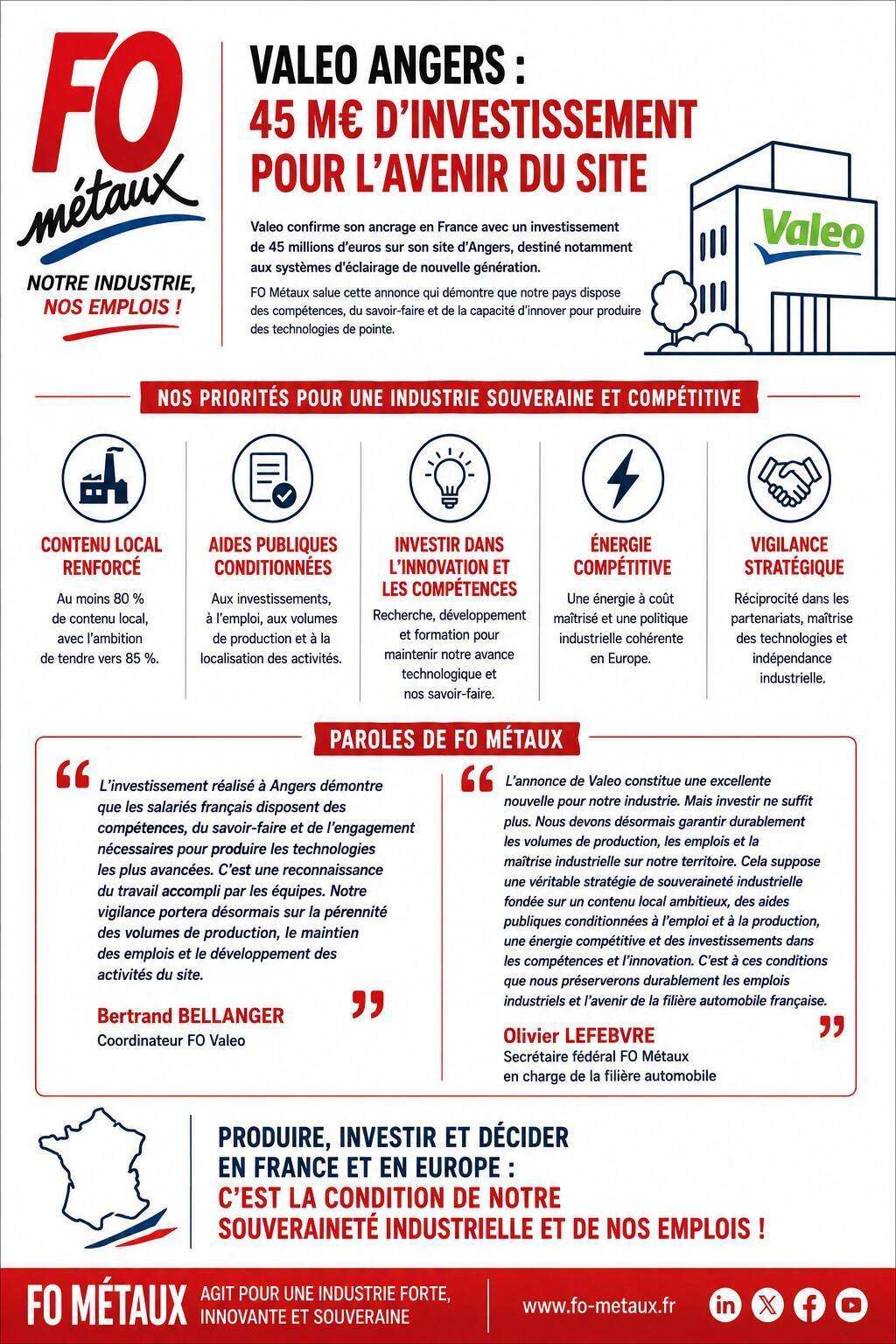 VALEO ANGERS : Un investissement positif qui doit s'inscrire dans une véritable stratégie industrielle